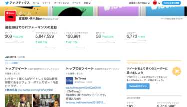 【考察】Twitterで1万6千リツイートされるとどうなるのか。