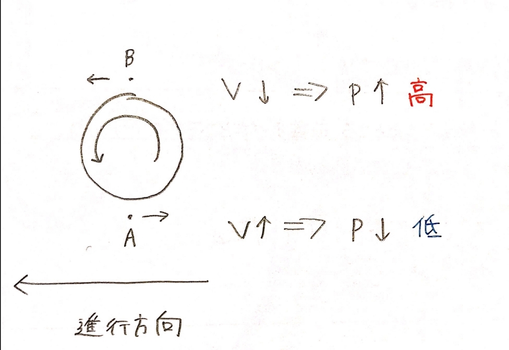 f:id:Nakajima_IT_blog:20180208224318j:plain