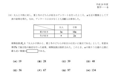 合格まで平均8年！最難関資格”アクチュアリー”とは。