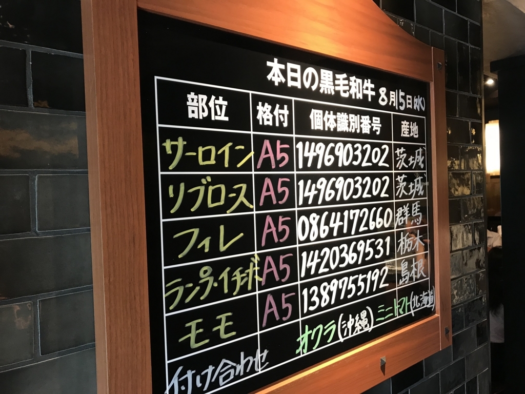 f:id:Nakajima_IT_blog:20180821215109j:plain