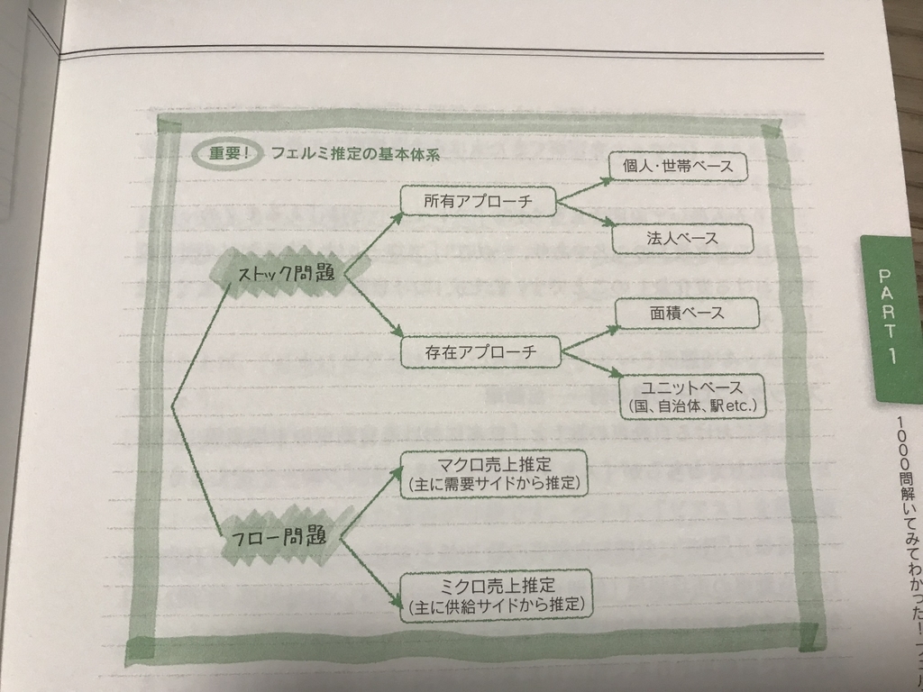 f:id:Nakajima_IT_blog:20181224114841j:plain