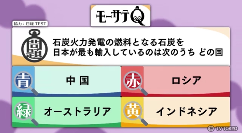 f:id:Nakajima_IT_blog:20190123154807j:plain