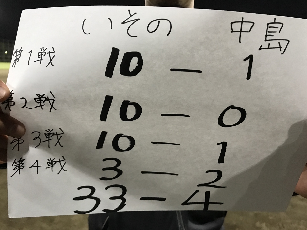 f:id:Nakajima_IT_blog:20190707113706j:plain