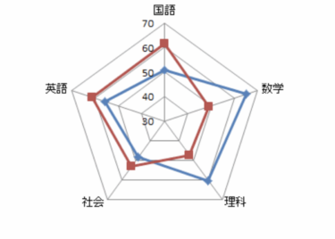 僕は最強になるために生きている